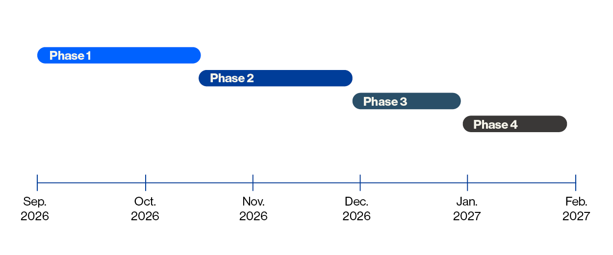 Email Gantt Chart_Aug6